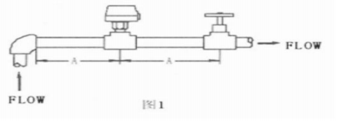 小口徑靶式流量開關NK-01D系列