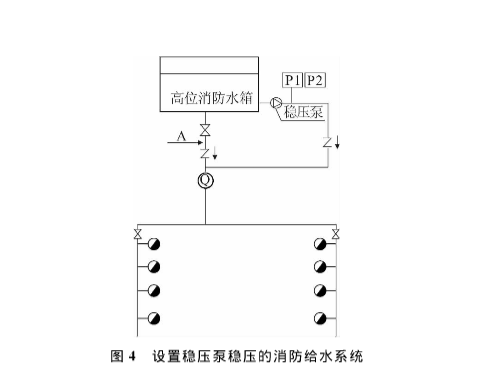 消防流量開(kāi)關(guān)