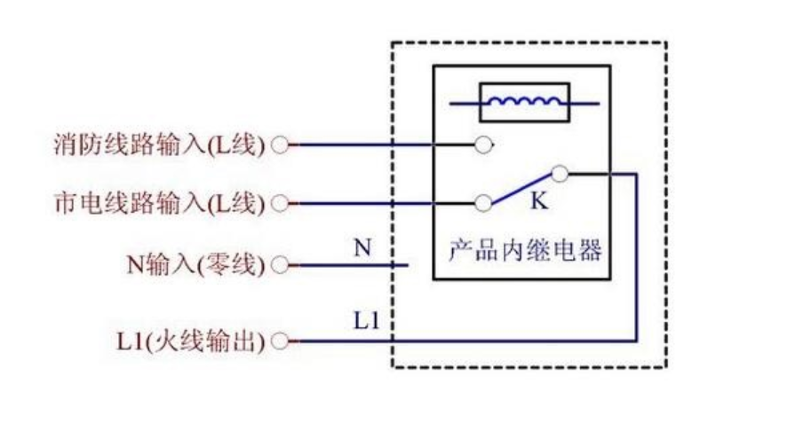 消防流量開關