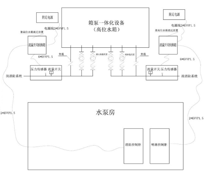 消防流量開關(guān)接線