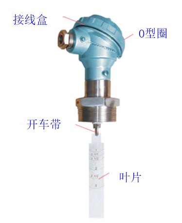 進口防爆流量開關NK01EX
